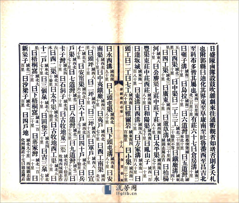 新疆建置志（光绪） - 第20页预览图