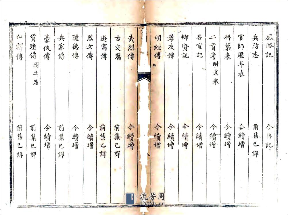 濮州续志（康熙） - 第8页预览图