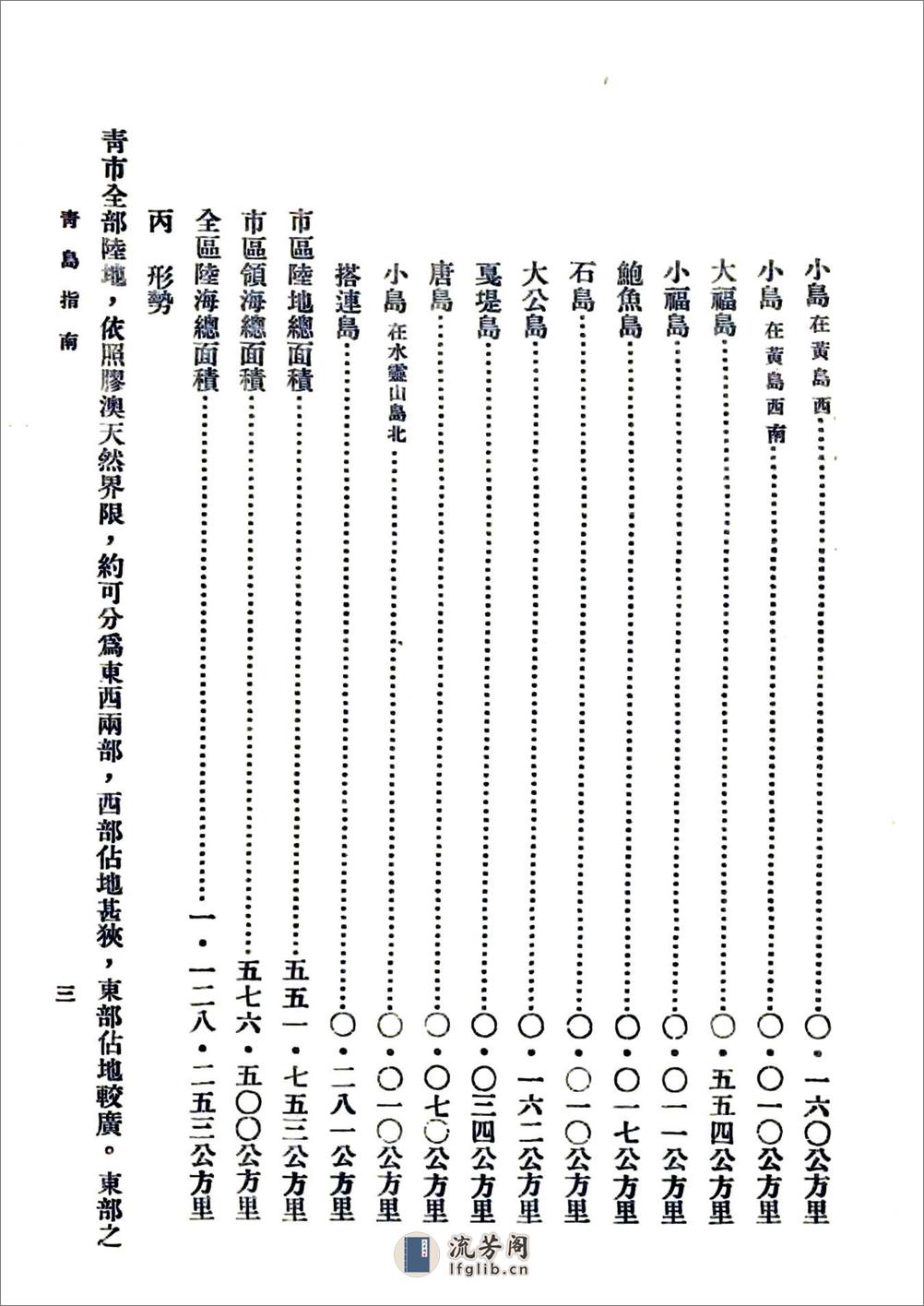 青岛指南（民国） - 第12页预览图