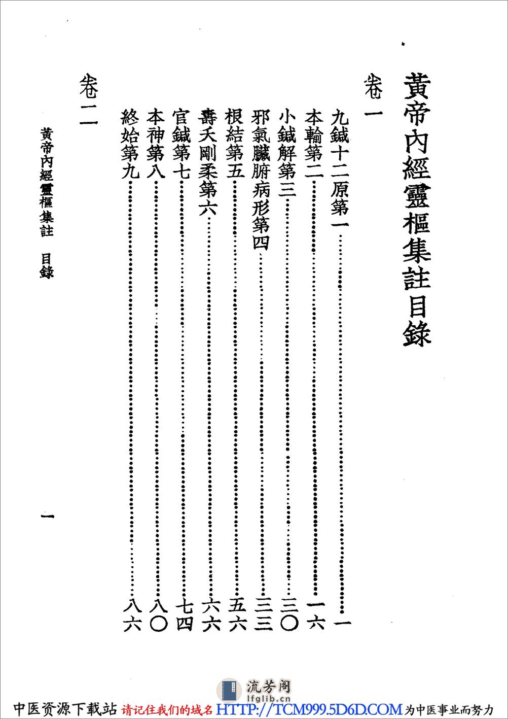 中国医学大成.02.黄帝内经灵枢集注 - 第14页预览图