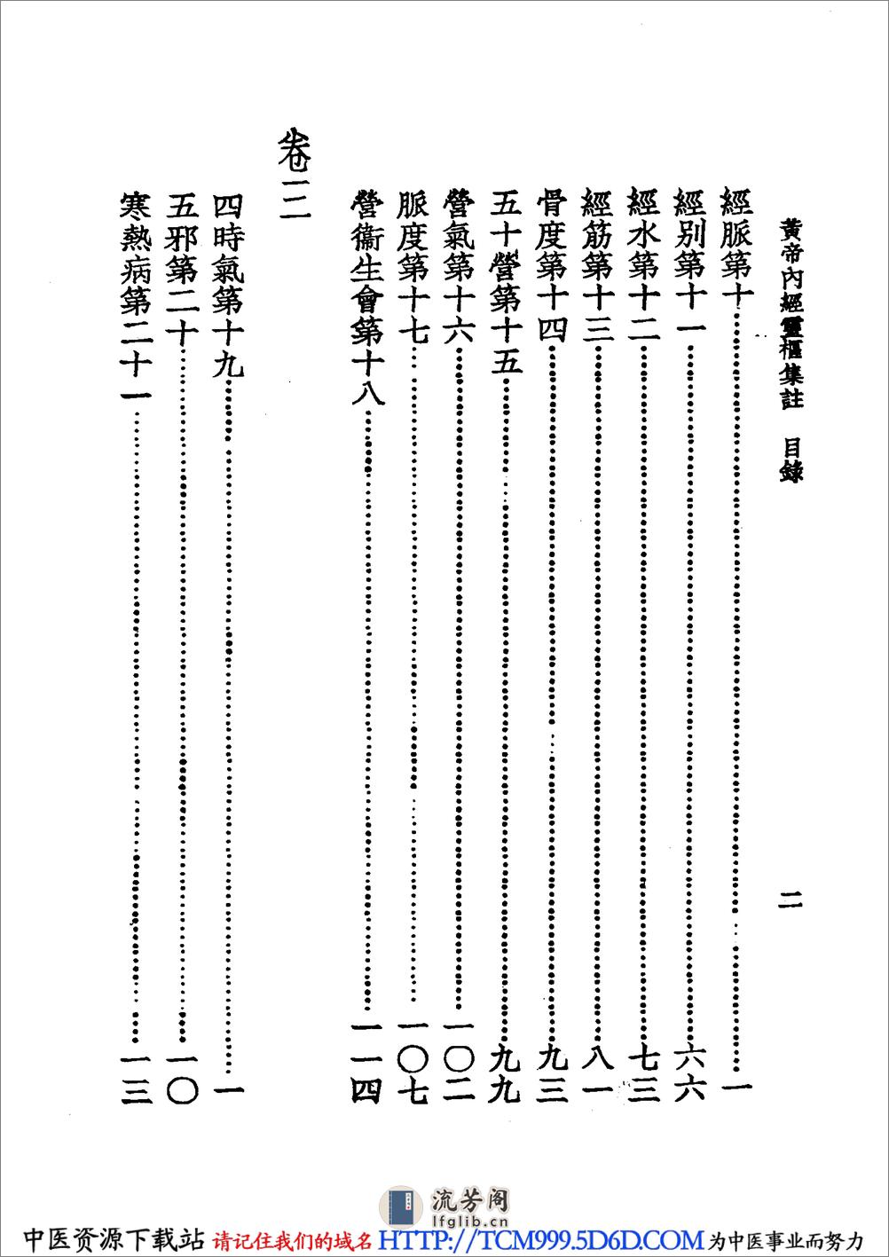 中国医学大成.02.黄帝内经灵枢集注 - 第15页预览图