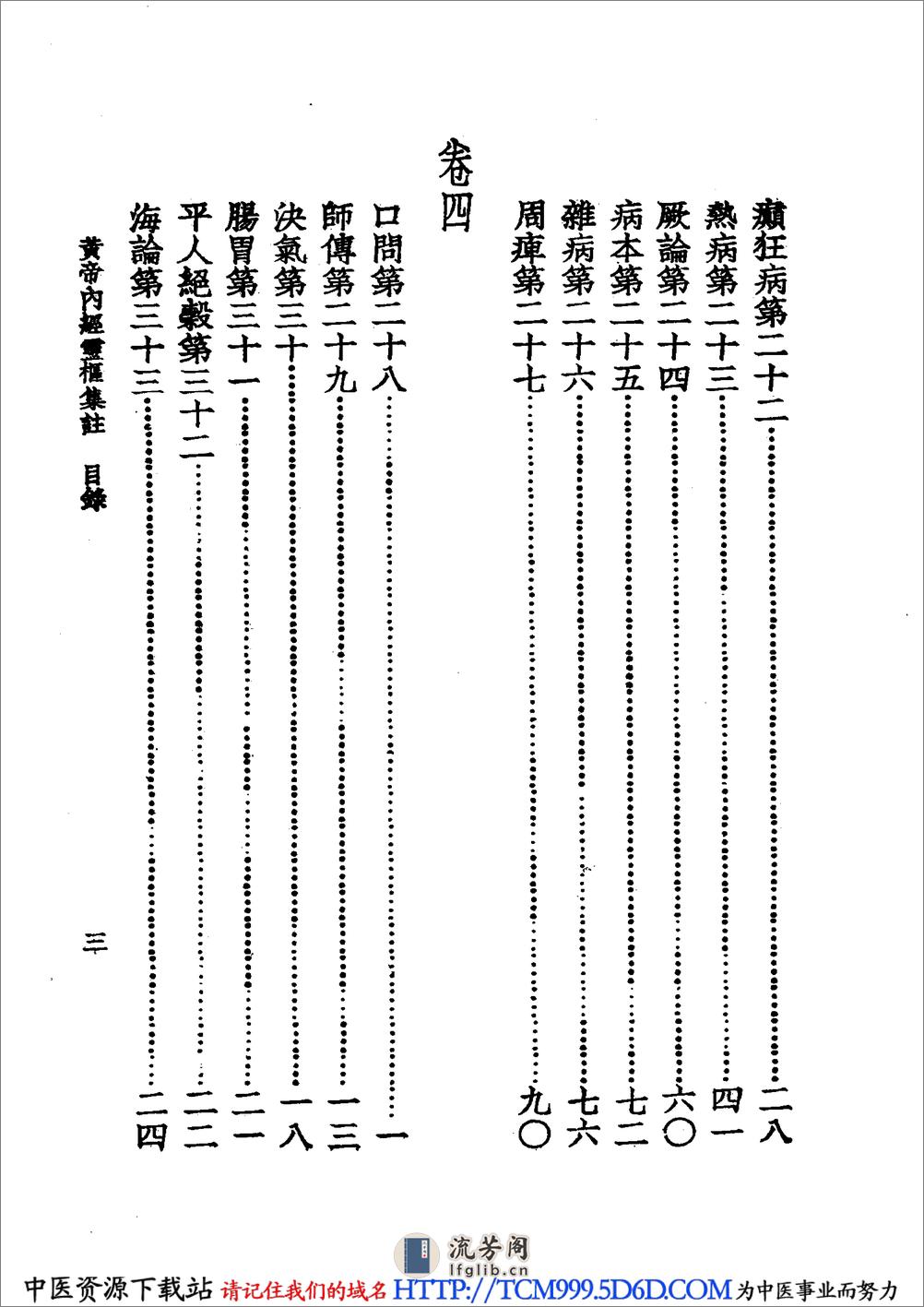 中国医学大成.02.黄帝内经灵枢集注 - 第16页预览图