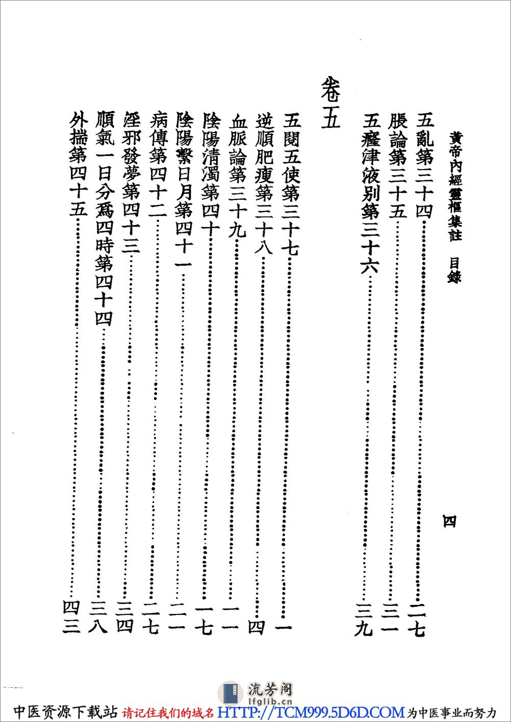 中国医学大成.02.黄帝内经灵枢集注 - 第17页预览图