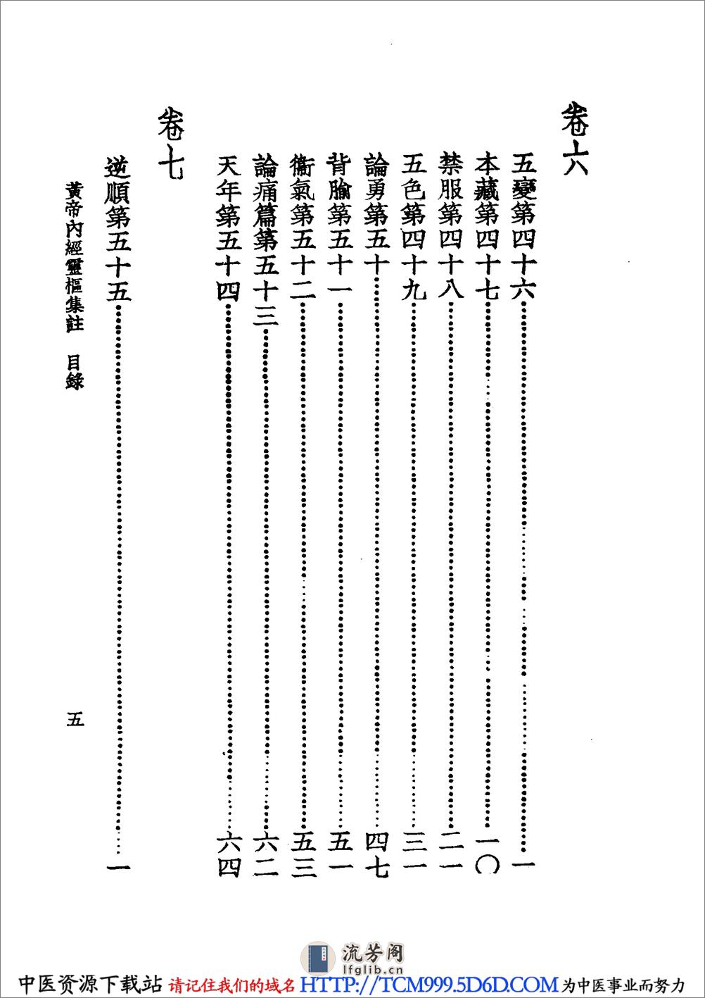 中国医学大成.02.黄帝内经灵枢集注 - 第18页预览图