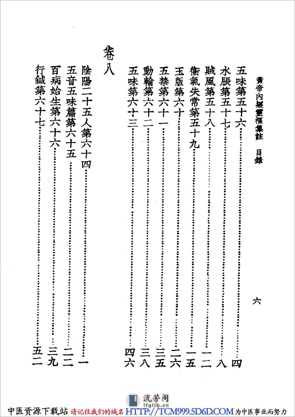 中国医学大成.02.黄帝内经灵枢集注 - 第19页预览图