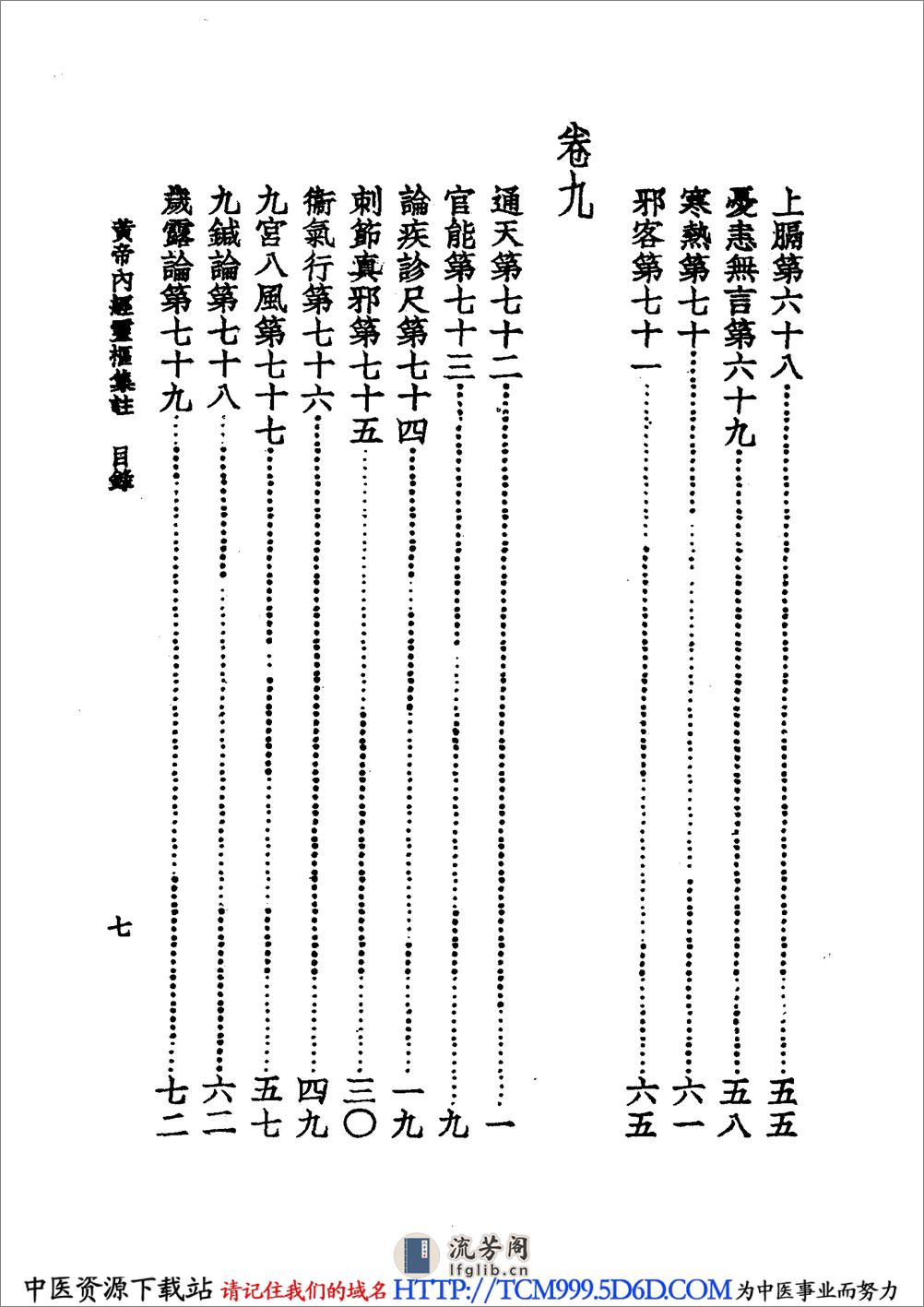 中国医学大成.02.黄帝内经灵枢集注 - 第20页预览图