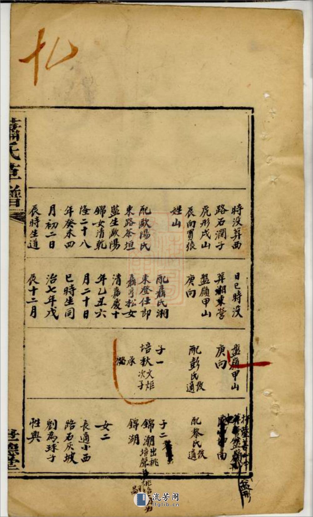 萧氏草谱：不分卷：[萍乡] - 第20页预览图