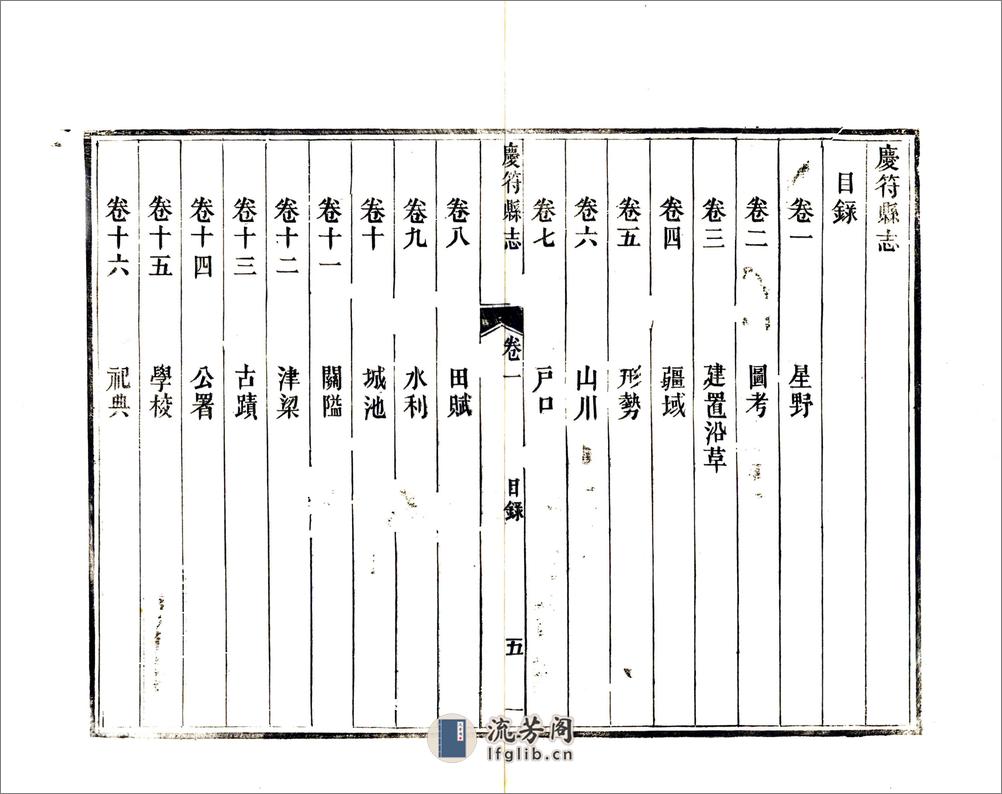 庆符县志（光绪） - 第10页预览图