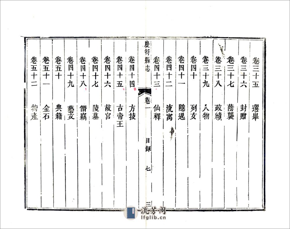 庆符县志（光绪） - 第12页预览图