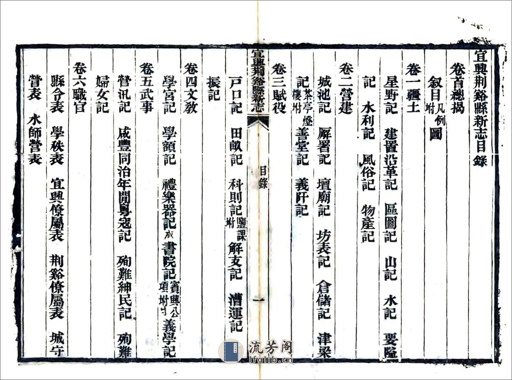 宜兴荆溪县新志（光绪） - 第9页预览图