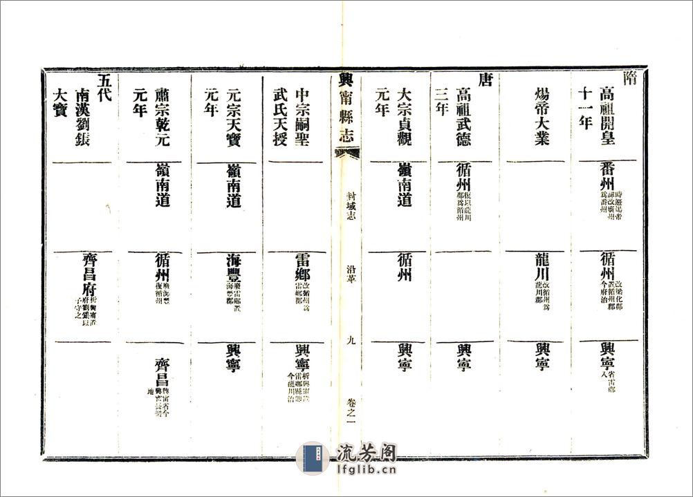 兴宁县志（咸丰民国铅印） - 第11页预览图