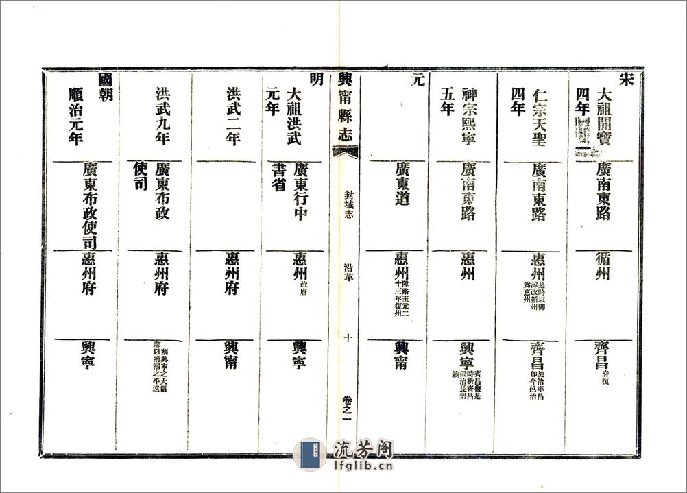 兴宁县志（咸丰民国铅印） - 第12页预览图