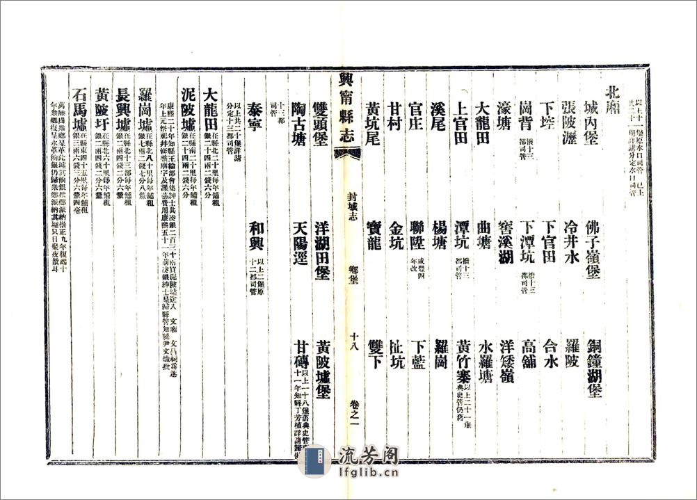 兴宁县志（咸丰民国铅印） - 第20页预览图