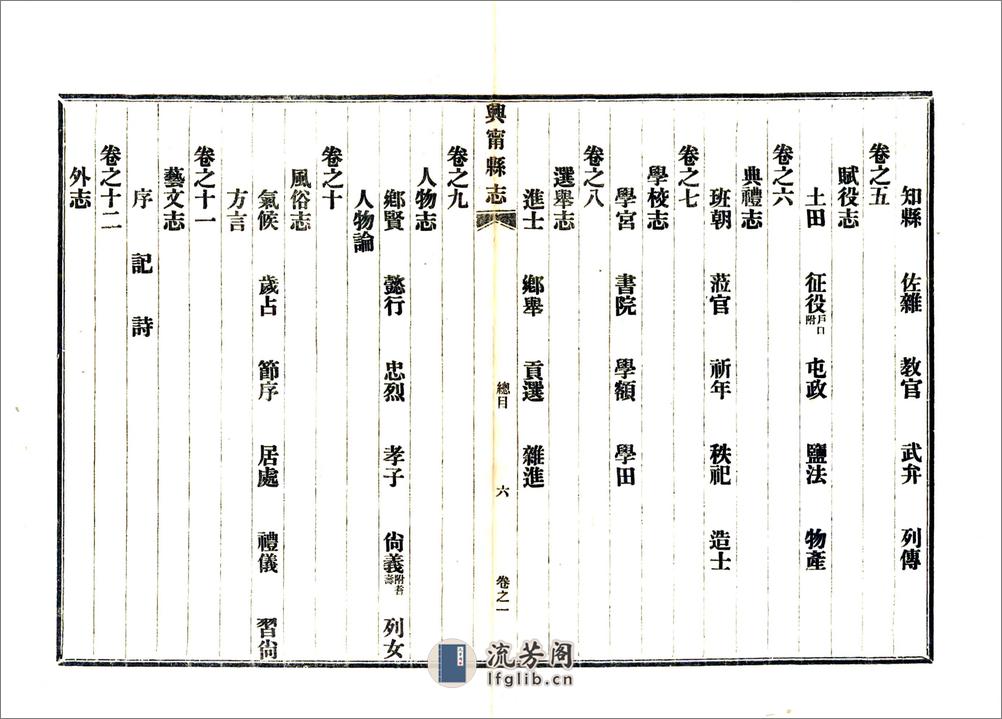 兴宁县志（咸丰民国铅印） - 第8页预览图