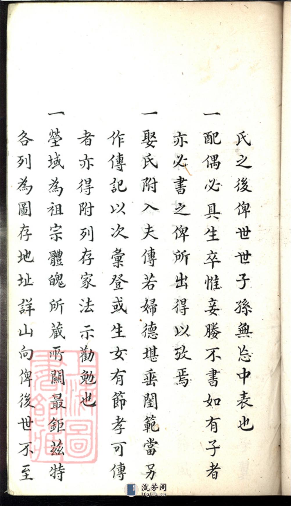 上海潘氏宗譜：不分卷：[上海] - 第11页预览图