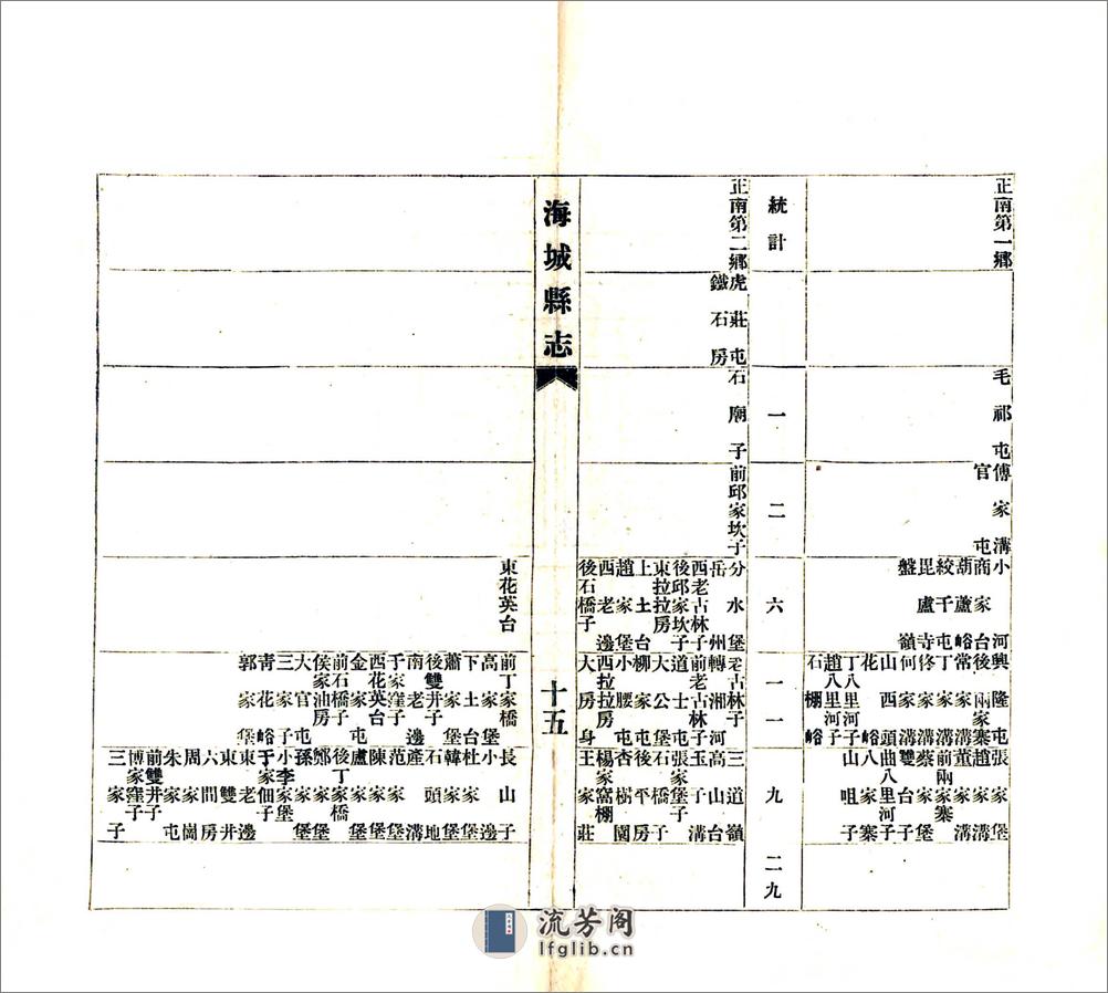 海城县志（光绪） - 第18页预览图