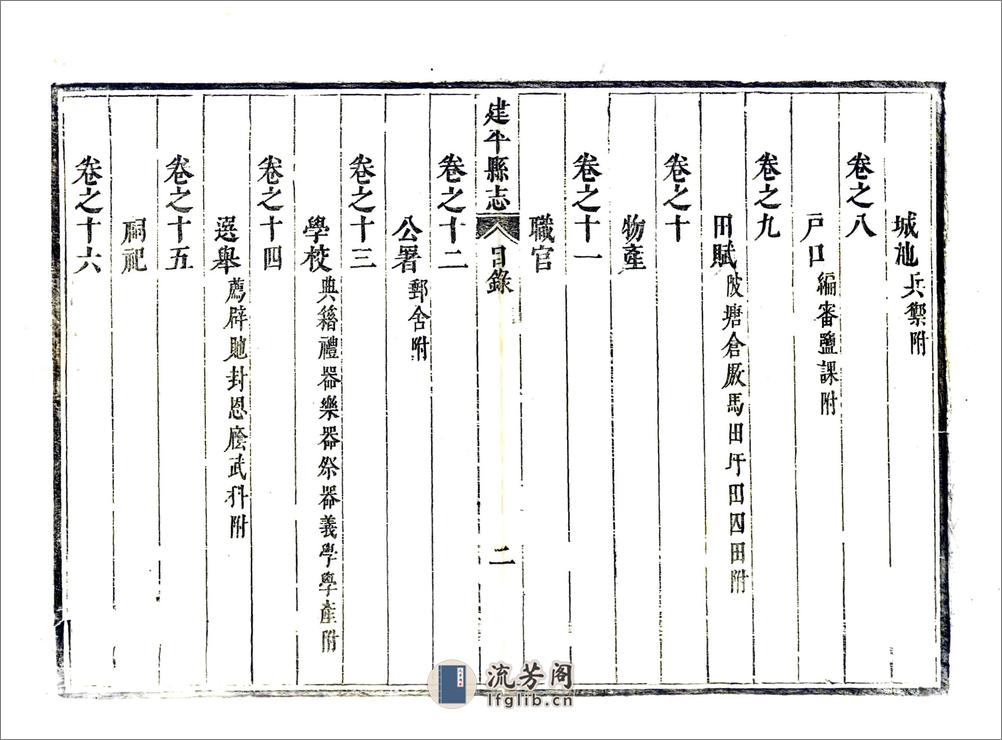 建平县志（康熙） - 第15页预览图