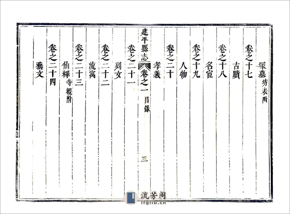 建平县志（康熙） - 第16页预览图