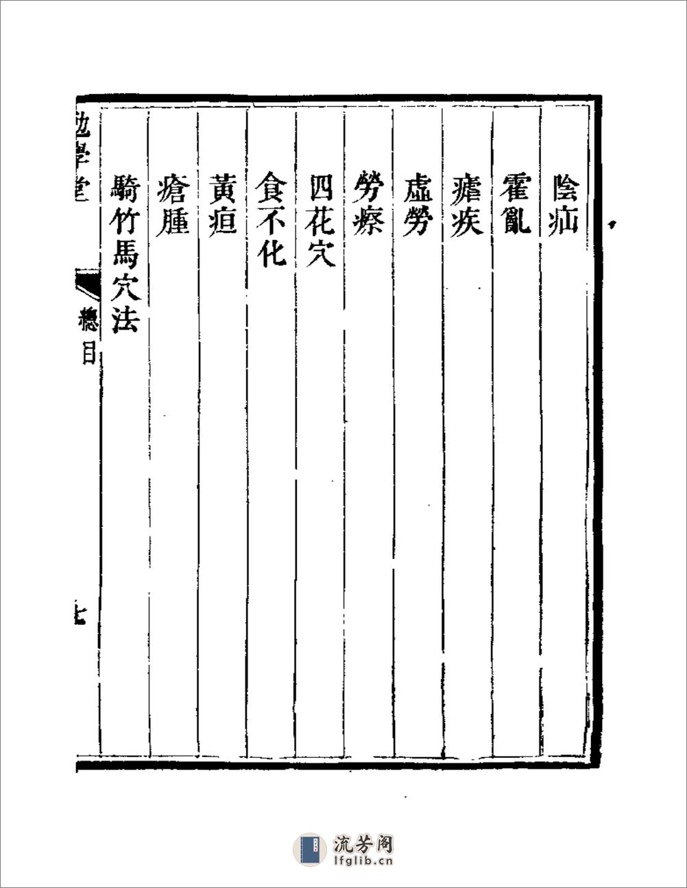 针灸集成  上册 - 第17页预览图