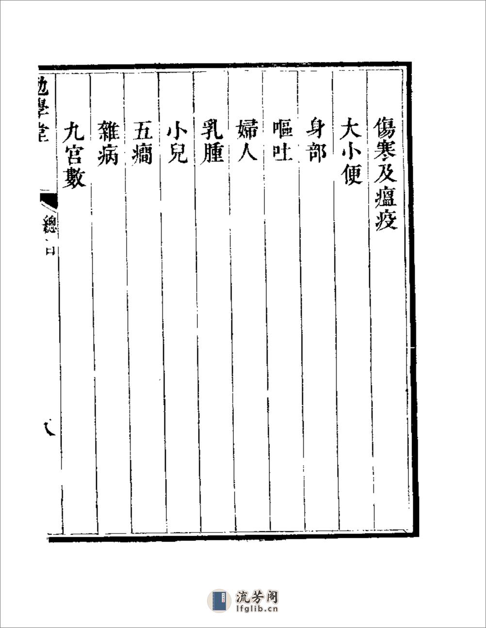 针灸集成  上册 - 第19页预览图