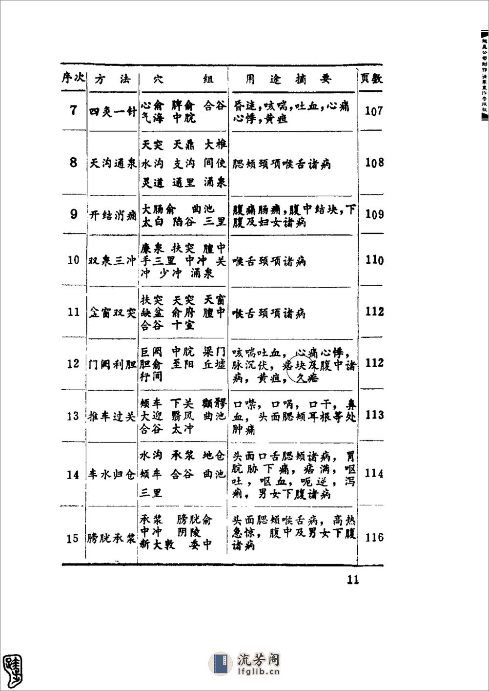 针灸经典处方别裁(周楣声) - 第11页预览图