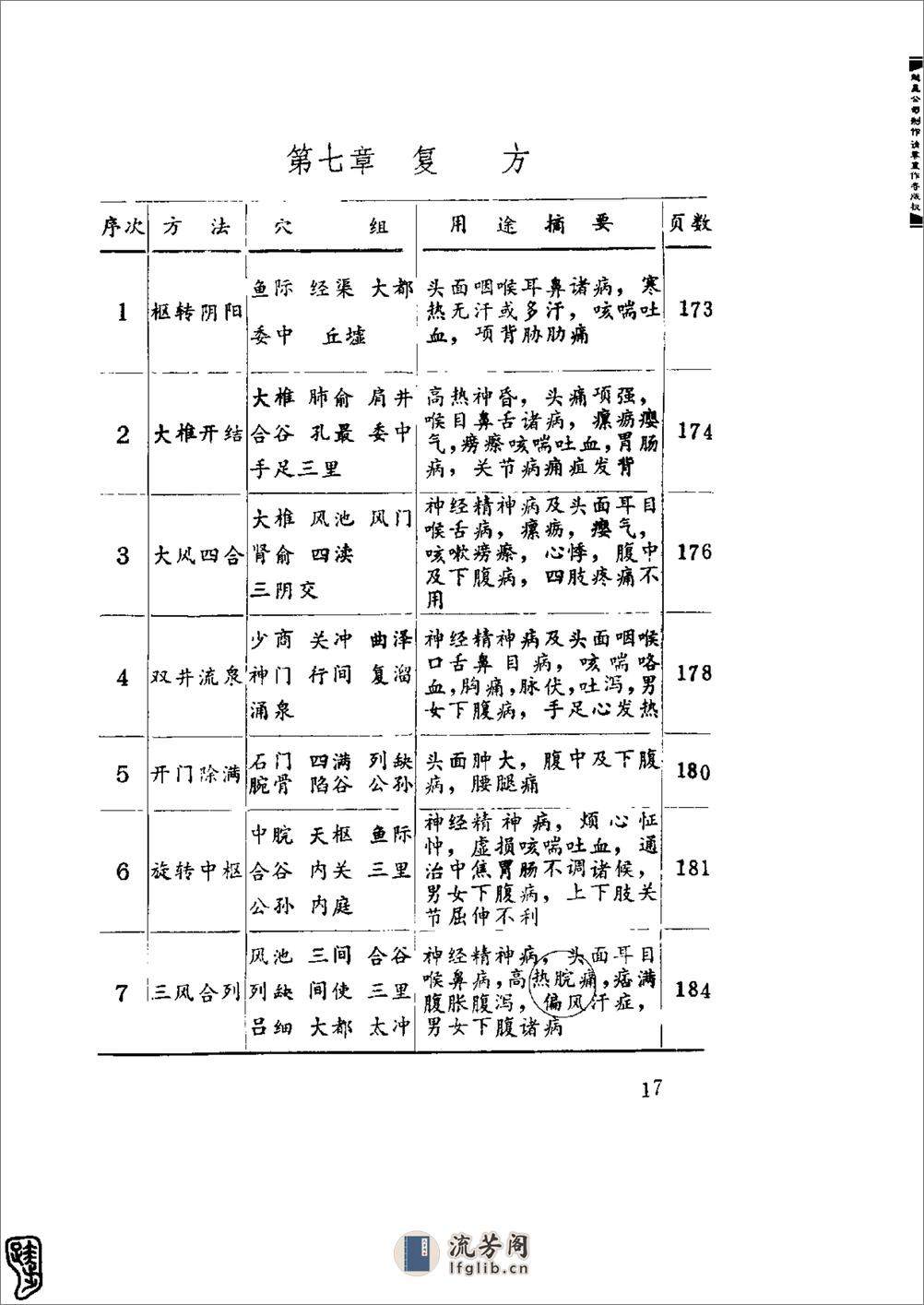 针灸经典处方别裁(周楣声) - 第17页预览图