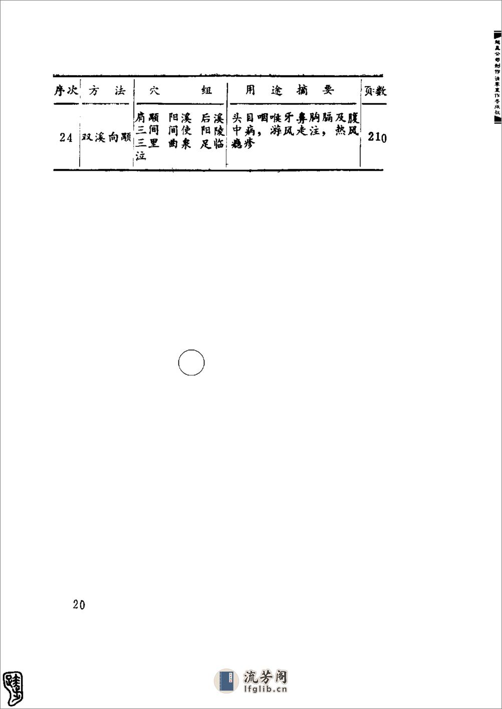 针灸经典处方别裁(周楣声) - 第20页预览图