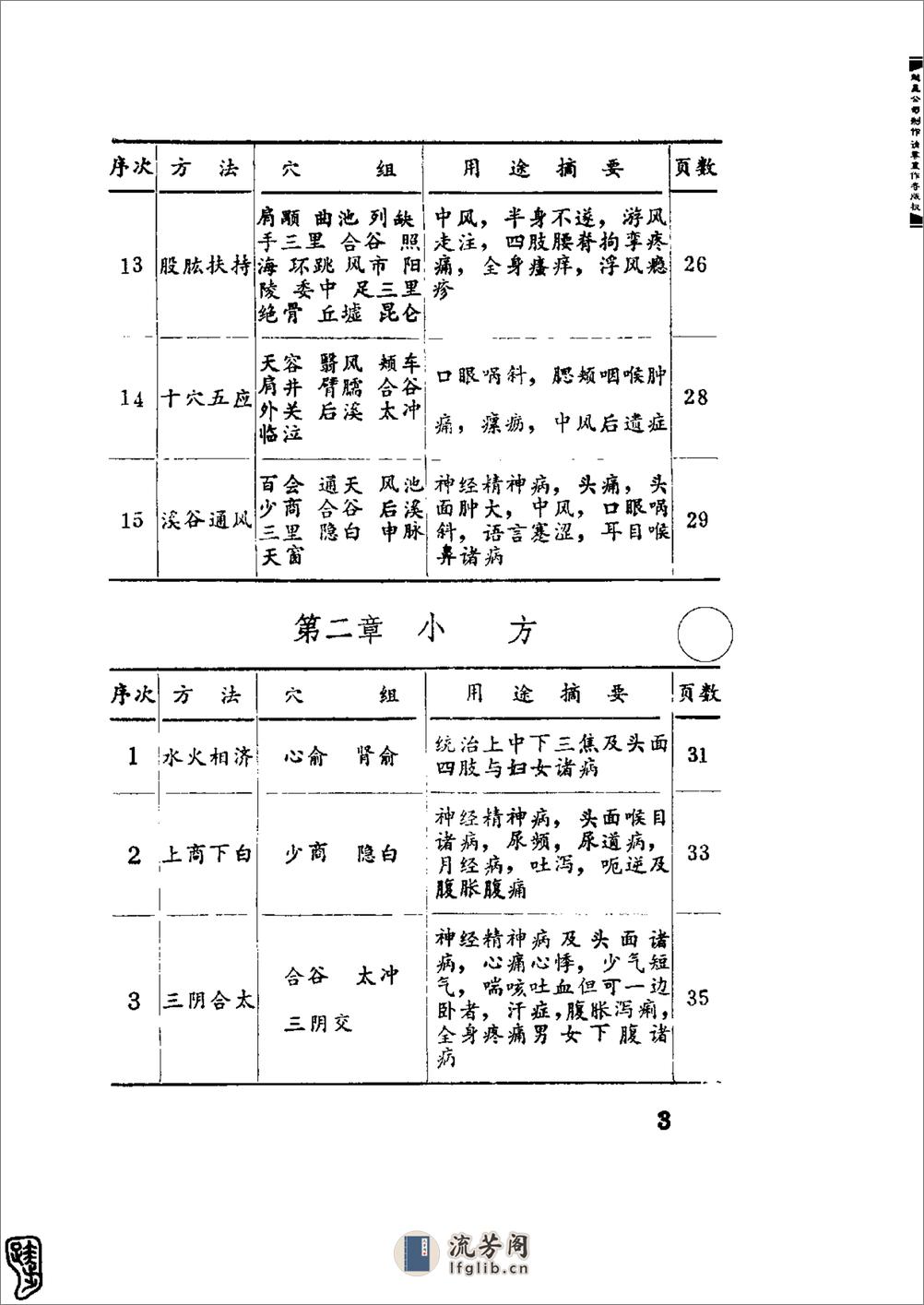 针灸经典处方别裁(周楣声) - 第3页预览图