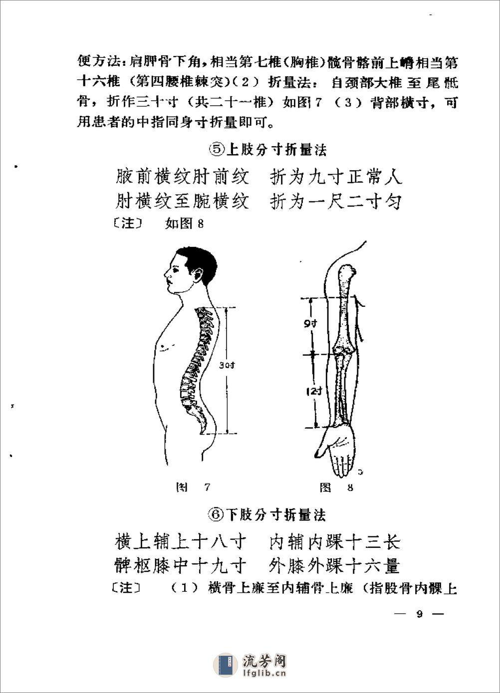 经络针灸心法 - 第18页预览图