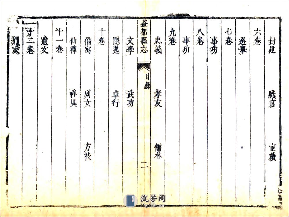 益都县志（康熙） - 第15页预览图