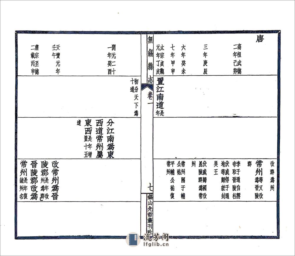 无锡县志（民国） - 第11页预览图