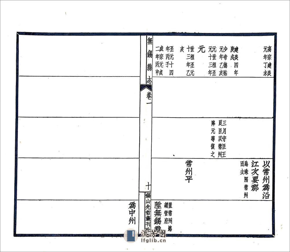 无锡县志（民国） - 第14页预览图