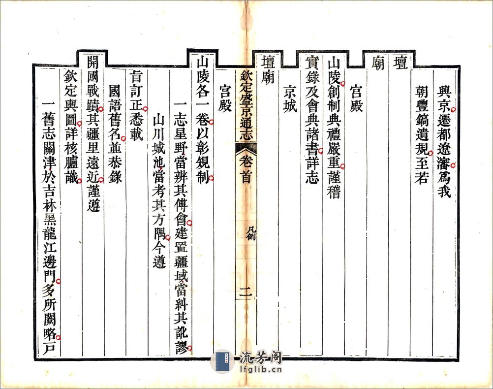 钦定盛京通志（乾隆） - 第12页预览图