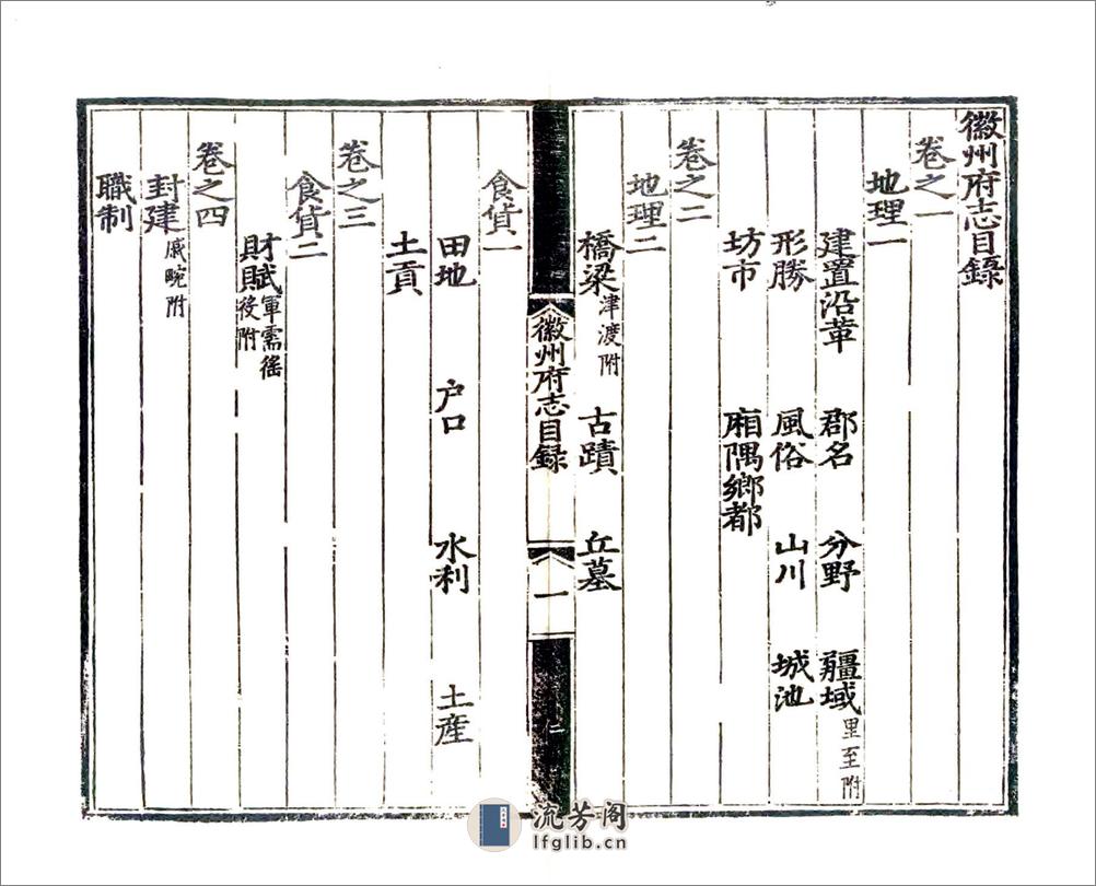 徽州府志（弘治） - 第13页预览图