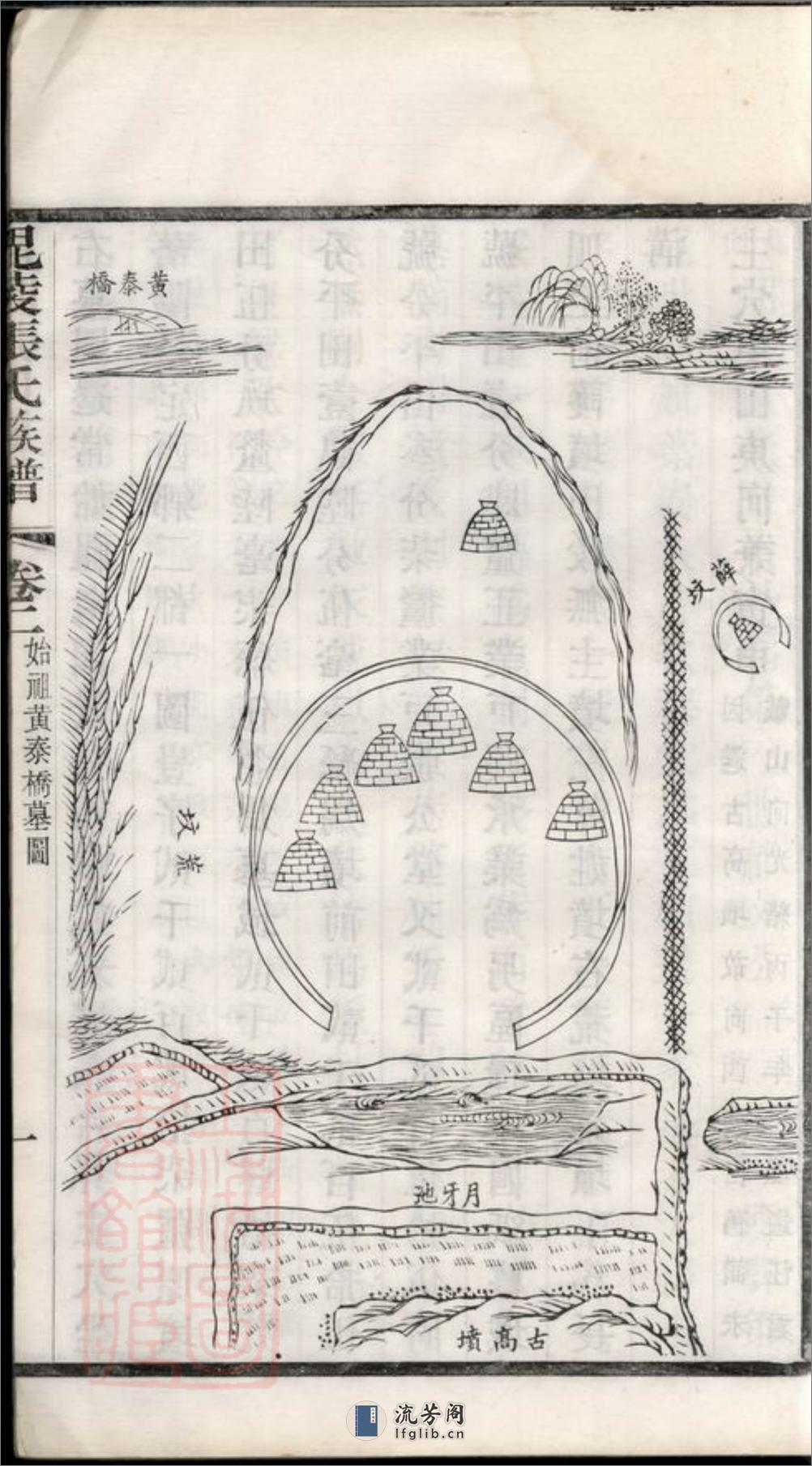 毗陵张氏族谱 - 第19页预览图
