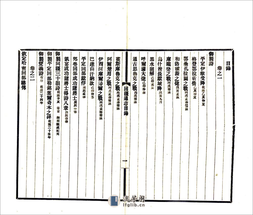 回疆通志（嘉庆民国铅印本） - 第8页预览图