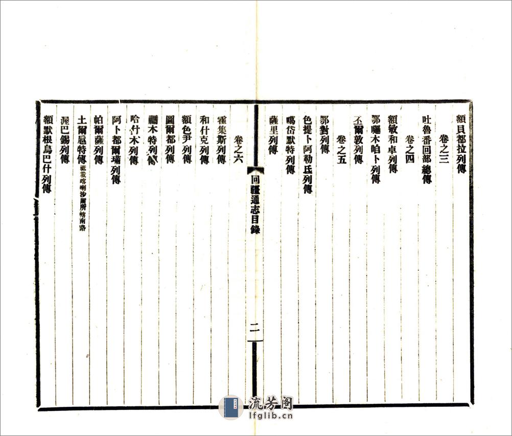 回疆通志（嘉庆民国铅印本） - 第9页预览图