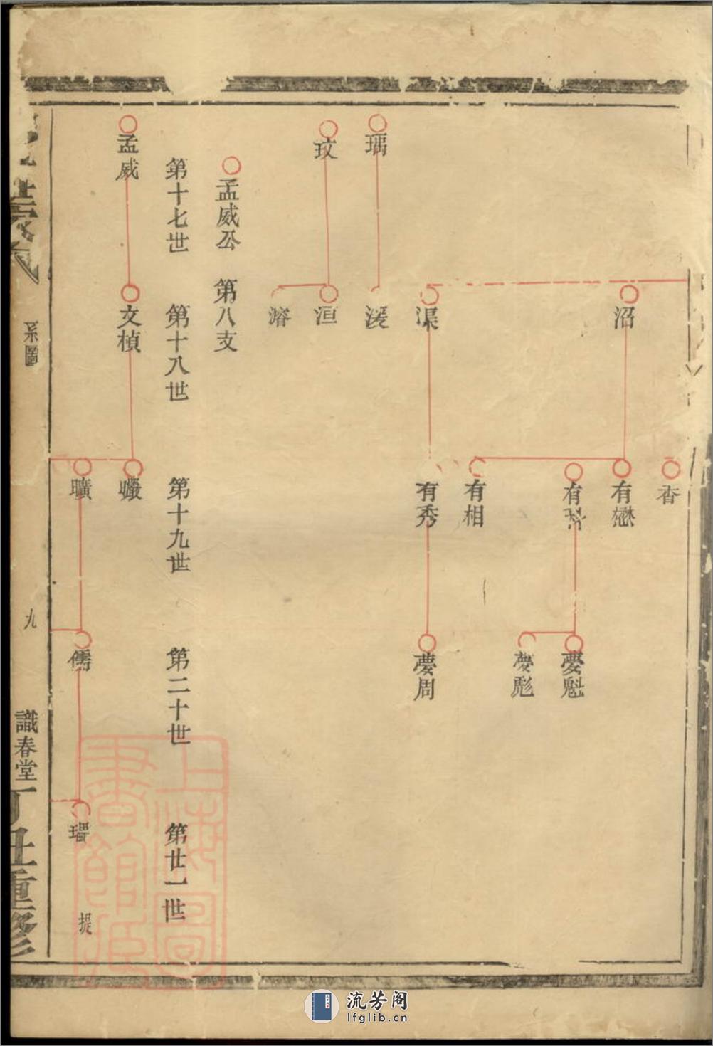 勾吴世家：[新城] - 第18页预览图