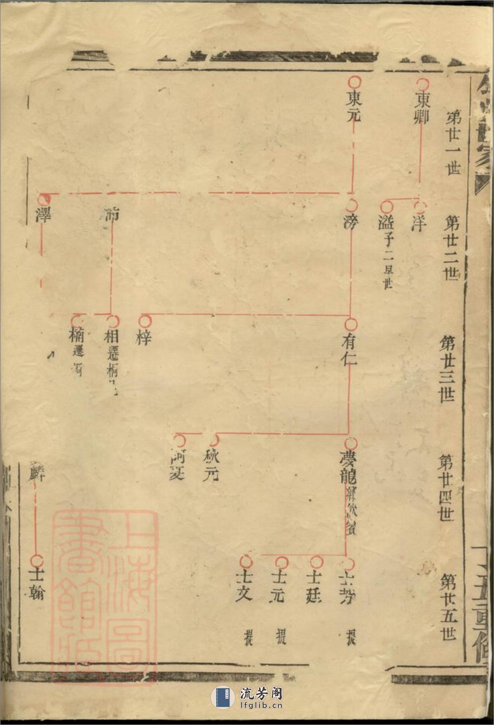 勾吴世家：[新城] - 第7页预览图