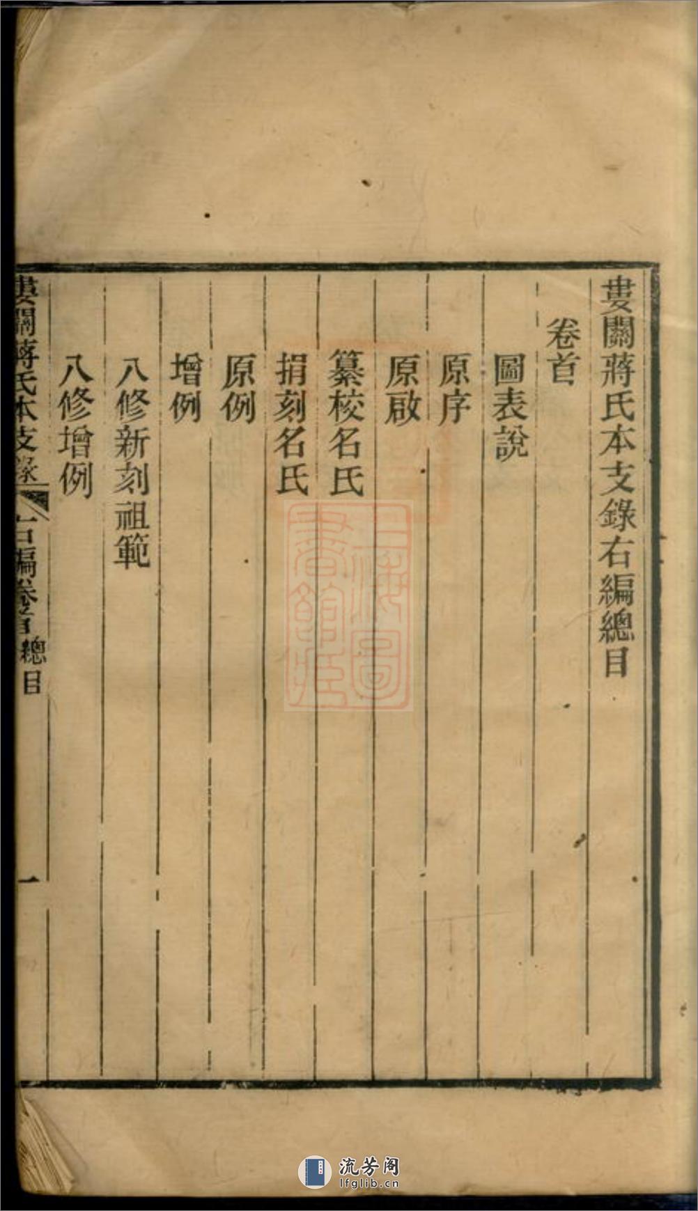 娄关蒋氏本支录右编：十二卷，首一卷，末一卷：[吴县] - 第5页预览图