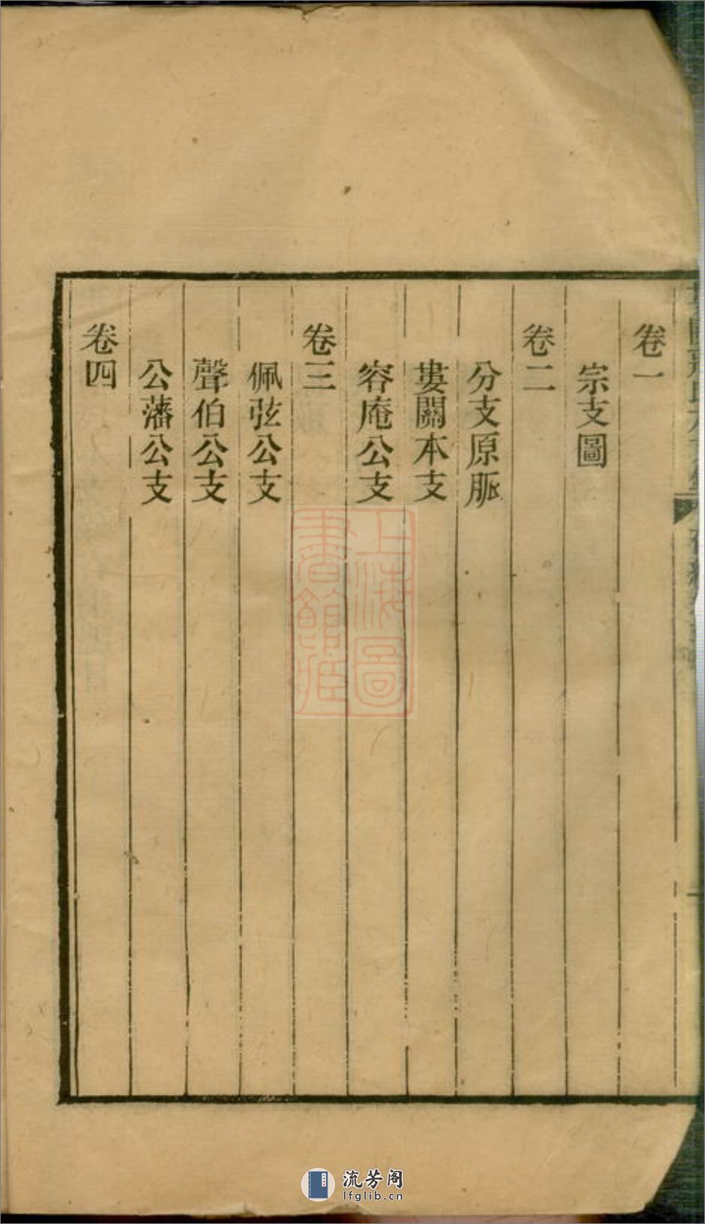 娄关蒋氏本支录右编：十二卷，首一卷，末一卷：[吴县] - 第6页预览图