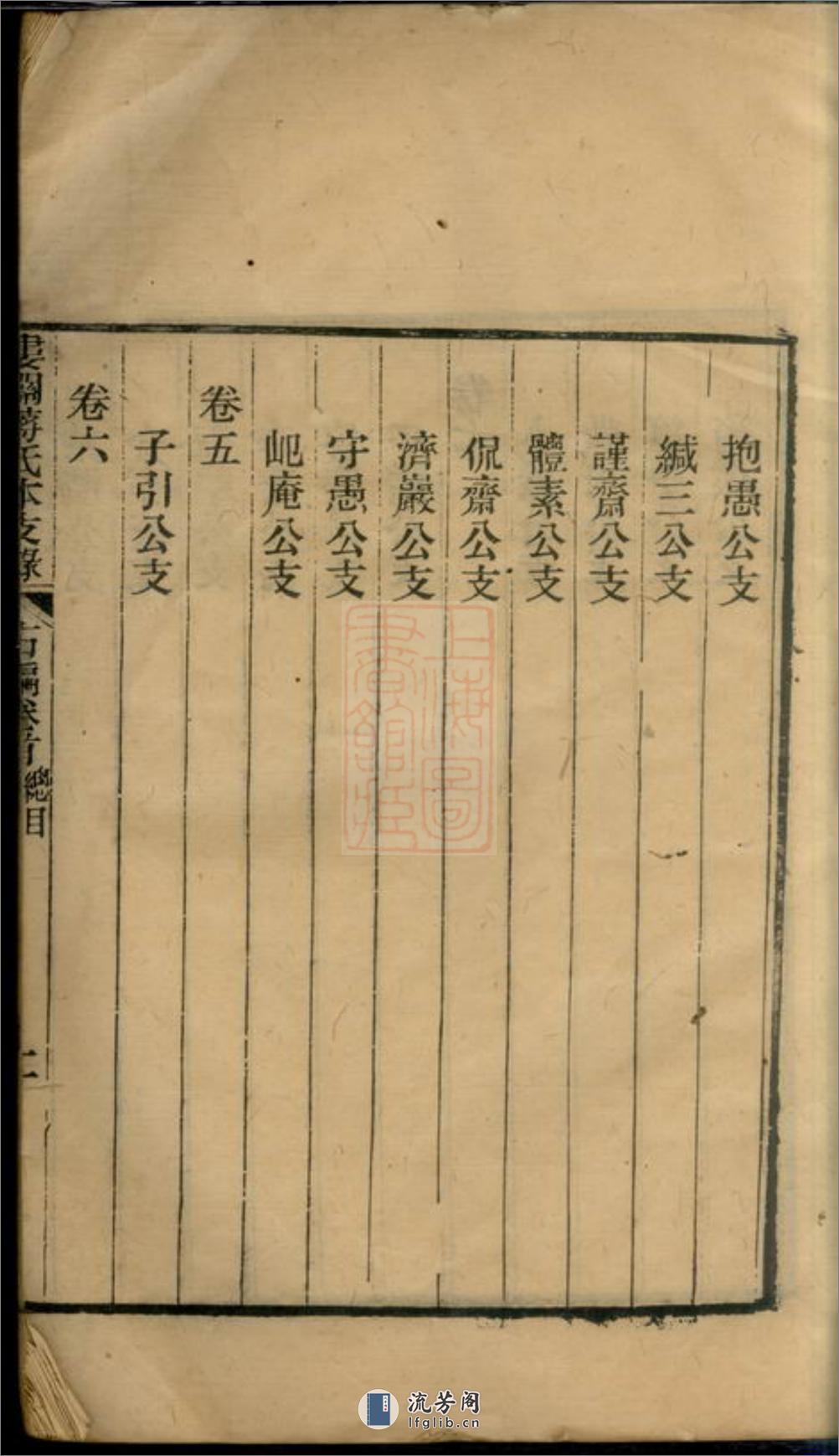 娄关蒋氏本支录右编：十二卷，首一卷，末一卷：[吴县] - 第7页预览图