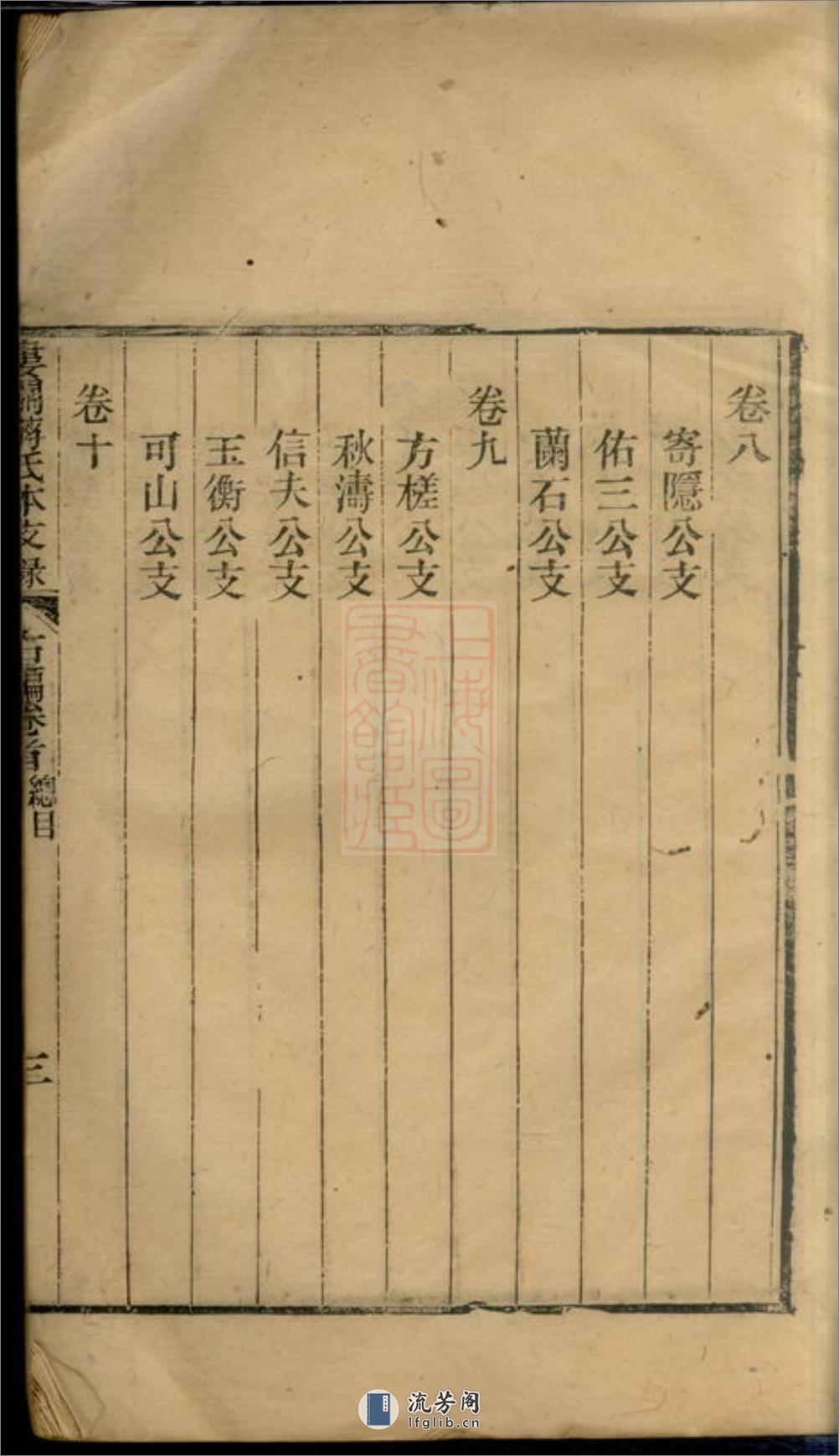 娄关蒋氏本支录右编：十二卷，首一卷，末一卷：[吴县] - 第9页预览图