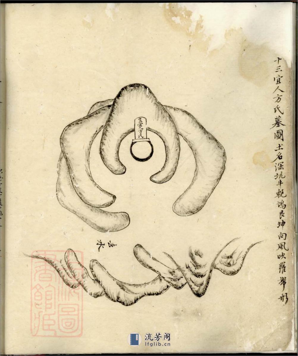 程氏奕世祖茔图谱：不分卷 - 第13页预览图