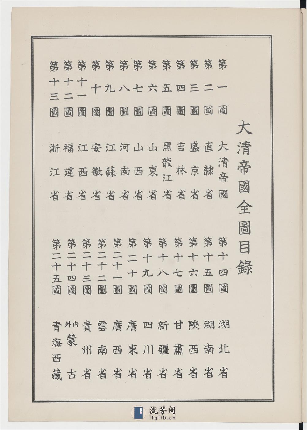 大清帝国全图.25幅.上海商务印书馆编印.清光绪31年刊本.1905年 - 第5页预览图