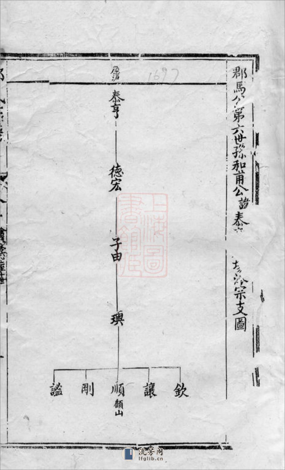 锡山邓氏宗谱：[无锡] - 第2页预览图