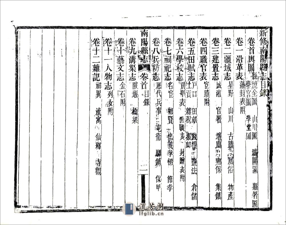 南阳县志（光绪） - 第11页预览图