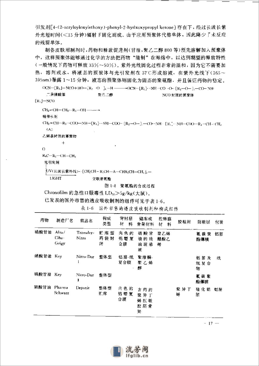 经皮给药新剂型 - 第17页预览图