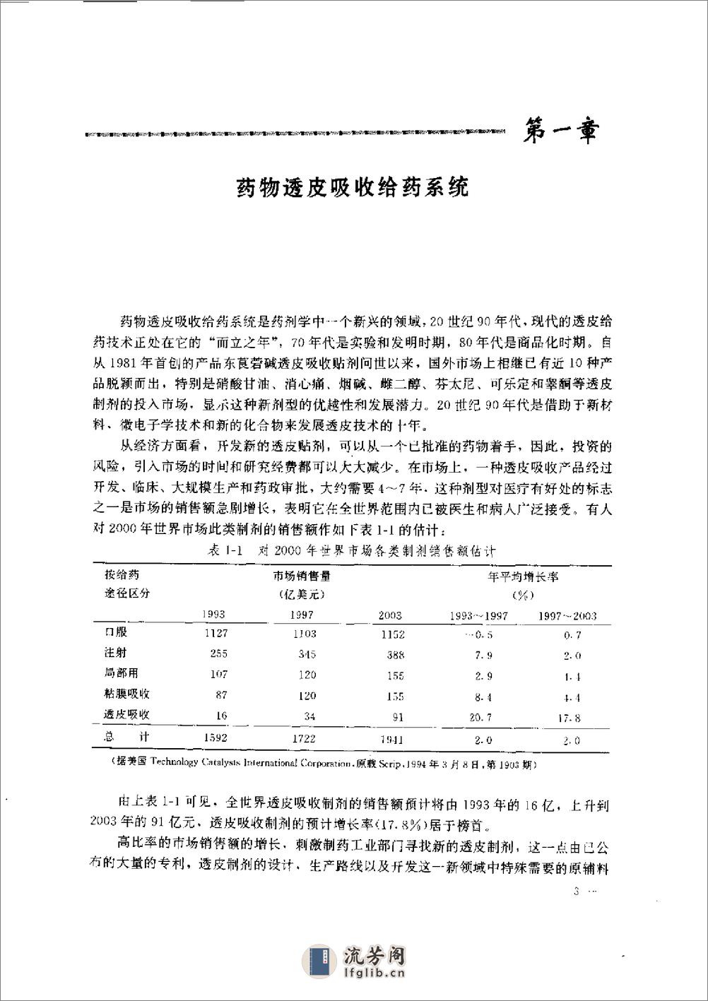 经皮给药新剂型 - 第3页预览图