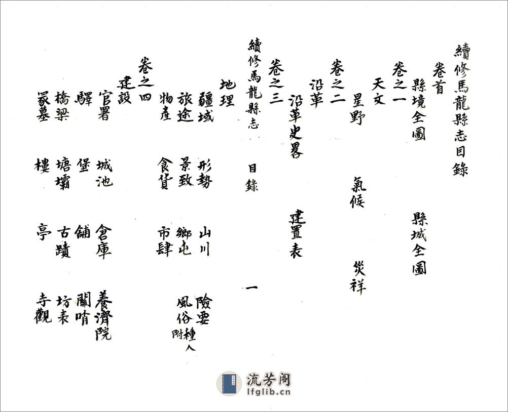 续修马龙县志（民国） - 第7页预览图